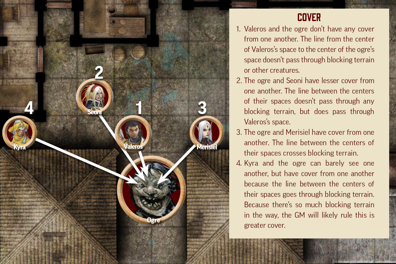 Pathfinder 2e: If your MAP is too high, use your third action to